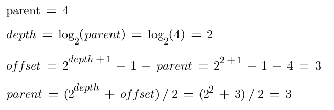 Figure B2